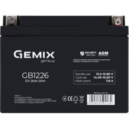 Gemix GB1226
