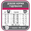 1st Choice Sterilized 10 кг ФЧКВСТ10 - зображення 3