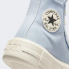 Converse Блакитні жіночі кеди  Chuck Taylor All Star Cruise conA06499C 39 - зображення 8