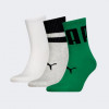 PUMA Зелені шкарпетки  UNISEX BIG LOGO SHORT CREW 3P 938388/03 - зображення 1
