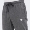 Nike Сірі чоловічі спортивнi штани  M NSW CLUB JGGR JSY BV2762-071 - зображення 4