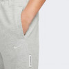 Nike Сірі чоловічі спортивнi штани  M NK DF STD ISSUE PANT CK6365-063 - зображення 4