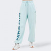 Nike Блакитні жіночі спортивнi штани  W NSW AIR FLC OS HR JGGR FB8051-346 - зображення 1