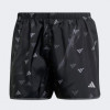 Adidas Чорні жіночі шорти  RUN IT BL SHORT IL7221 - зображення 6