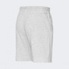 New Balance Світло-сірі чоловічі шорти  Heathertech Knit Short nblMS21073AG - зображення 7