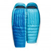 Sea to Summit Trek -1C/30F / Regular, Snorkel Blue (ASL041172-050201) - зображення 10