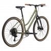 Marin Kentfield ST 2 2023 / рама 46,2см Gloss Green/Bronze/Black - зображення 3