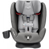 Cybex Eternis S Lavastone Black (518002873) - зображення 9