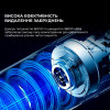 Deerma Corded Stick Vacuum Cleaner Blue (DX1000W) - зображення 5