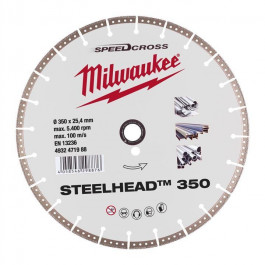   MILWAUKEE Speedcross STEELHEAD (350х25.4 мм) 4932471988