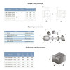 Aquatica GPD20-4T/130 (774011) - зображення 2