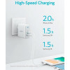 Anker PowerPort PD+ 2 – 20W 1xPD & 15W 1xUSB White (A2636G21) - зображення 2