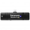 Saramonic Blink500 ProX RxDi - зображення 1