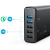 Anker PowerPort QC 3.0 & PowerIQ (2USBx3A, 2USBx2.4A) V3 Black (A2054L11) - зображення 2