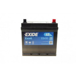   Exide EB450