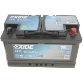   Exide EL752