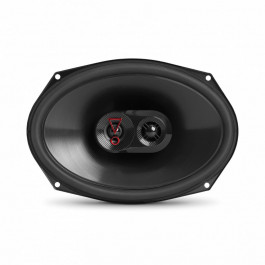 Автомобільна акустика JBL