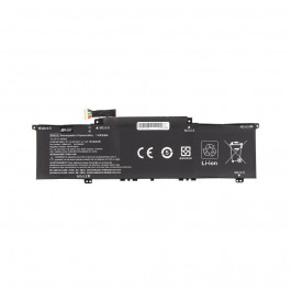   PowerPlant HP ENVY x360 15 2020 BN03XL 11.1V 4100mAh (NB462209)