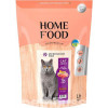 Home Food Корм для взрослых кошек Британской породы индейка-телятина 10 кг (4820235020606) - зображення 2