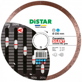   Distar Ceramic Silent 1A1R 230х1.9х25.4 мм (10170516020)