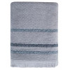 IRYA Махровое полотенце Integra corewell mavi голубое 90х150 см (2000022260923) - зображення 1
