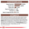 Royal Canin Gastro Intestinal Junior Canine 2,5 кг (3957025) - зображення 5