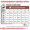 Royal Canin Gastro Intestinal Junior Canine 2,5 кг (3957025) - зображення 6