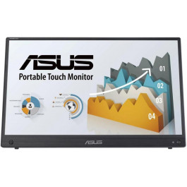 ASUS ZenScreen Touch MB16AHT (90LM0890-B01170)