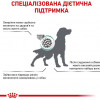 Royal Canin Satiety Weight Management 12 кг (3948012) - зображення 6