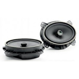   Focal Integration IC 690TOY