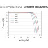 JA Solar JAM66D45-605/LB 605 Wp N-Type Bifacial - зображення 2