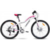 VNC MontRider A3 FMN 27,5" 2022 / рама 40см white/black/pink - зображення 1