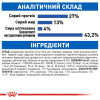 Royal Canin Indoor 27 0,4 кг (2529004) - зображення 5