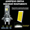 Infolight H4 F3-Pro 30W - зображення 6