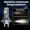 Infolight H4 F3-Pro 30W - зображення 7