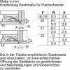 Siemens GI11VADE0 - зображення 5