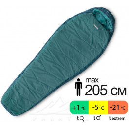   Pinguin Trekking PFM / 205cm left, petrol (238563)