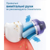 Philips Sonicare ProtectiveClean 4500 HX6830/35 - зображення 3
