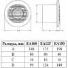 Europlast EA150A - зображення 3