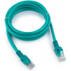 Cablexpert PP12-1M/G - зображення 1