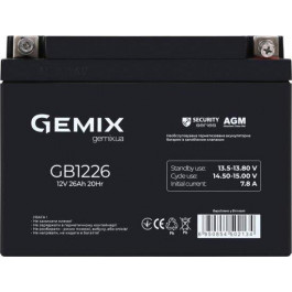   Gemix GB1226