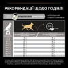 Pro Plan Adult Medium Sensitive Digestion Lamb 14 кг (7613035214774) - зображення 6