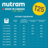 Nutram Total Grain Free T25 2 кг - зображення 4