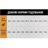 Schesir Dog Large Adult Chicken 12 кг (ШСВКК12) - зображення 4