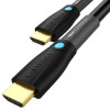 Vention HDMI to HDMI V2.0 8m Black (AAMBK) - зображення 3