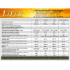 LiFeR 24V 55Ah 1400W·h LiFePO4 (A24-55) - зображення 8