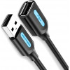 Vention USB 2.0 A Male to USB 2.0 A Female 1.5m Black (CBIBG) - зображення 1