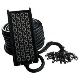   RockCable Мультикор RCL30930