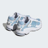 Adidas Кросівки  Response White/Light Blue IE9868 42 - зображення 6