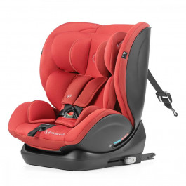   KinderKraft Myway Red (KKFMWAYRED0000)